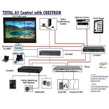 projector-screen - quest infocom