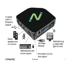 desktop-virtualization - quest infocom